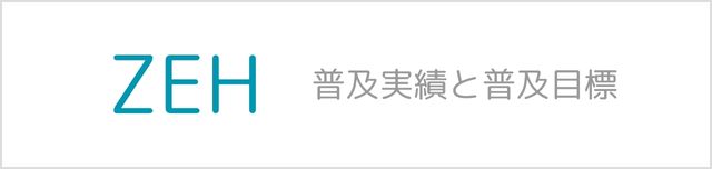 ZEH　普及実績と普及目標