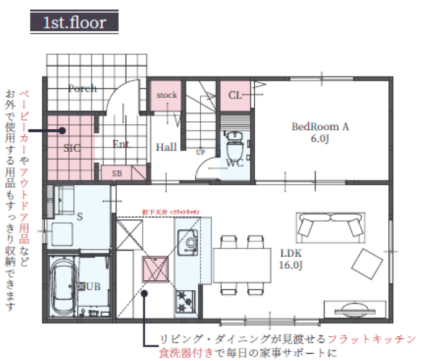 間取り図1階